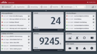 Das Linde connect:desk Dashboard Das Linde connect:desk Dashboard