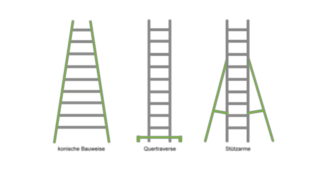 Leitern mit größerer Standbreite nach DIN EN 131