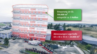 Lagerhalle Sander Fördertechnik GmbH